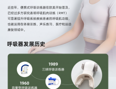 <strong>呼吸训练器</strong>respiratory trainer肺部康复训练