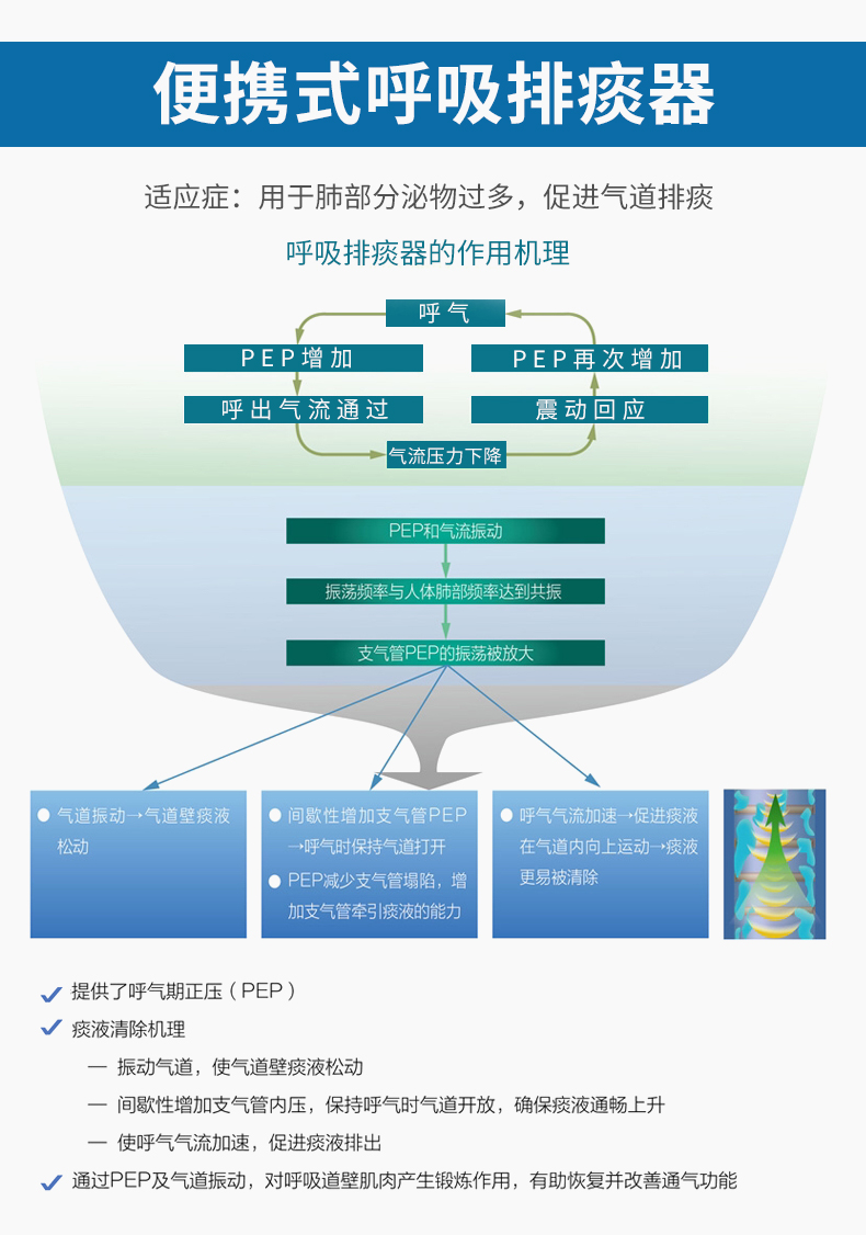 排痰器_10.jpg 呼吸训练器HT01P型