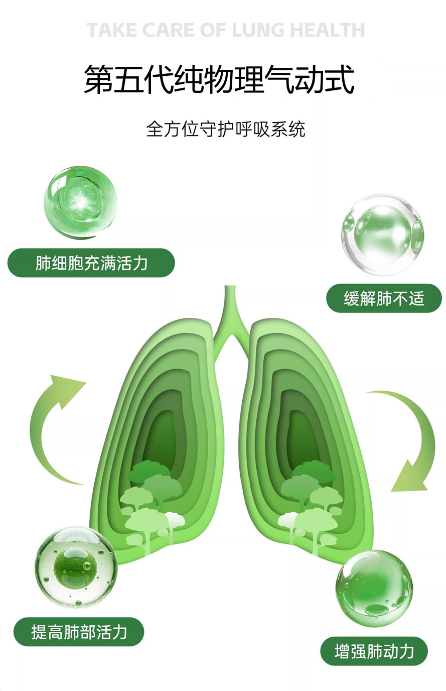 华唐大康深呼吸训练器S2型