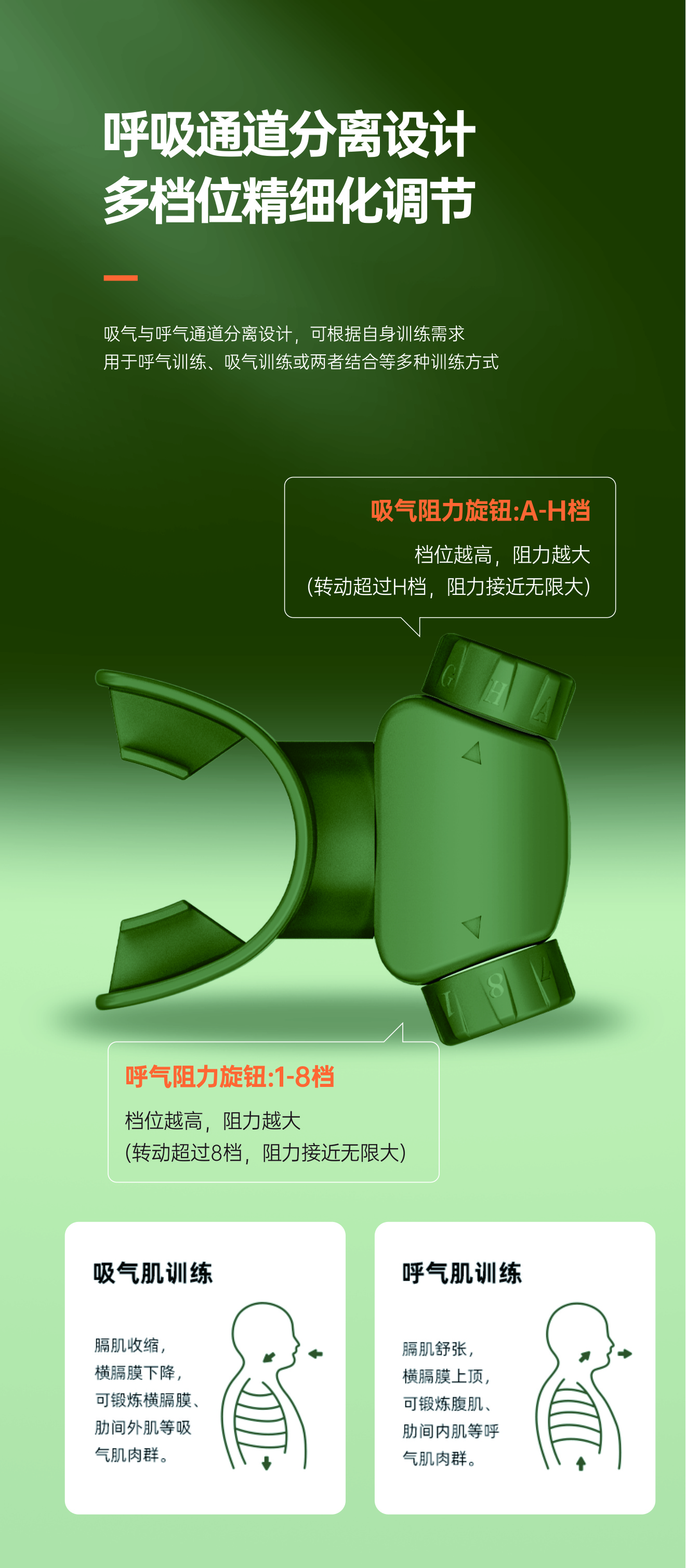 S1呼吸训练器respiratory trainer肺部康复训练